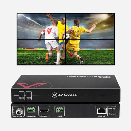 AV Access HDMI Extender