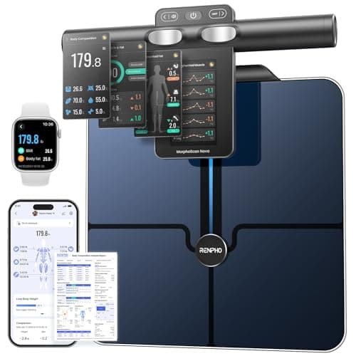 RENPHO Smart Scale for Body Weight, 8-Electrode Body Fat Scale with BMI, Body Fat, Muscle Mass, USB-C Rechargeable Scale with Full-Color TFT LCD on