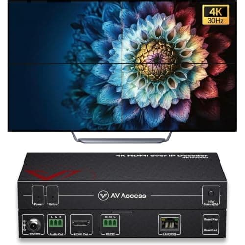 AV Access 4K HDMI Extender